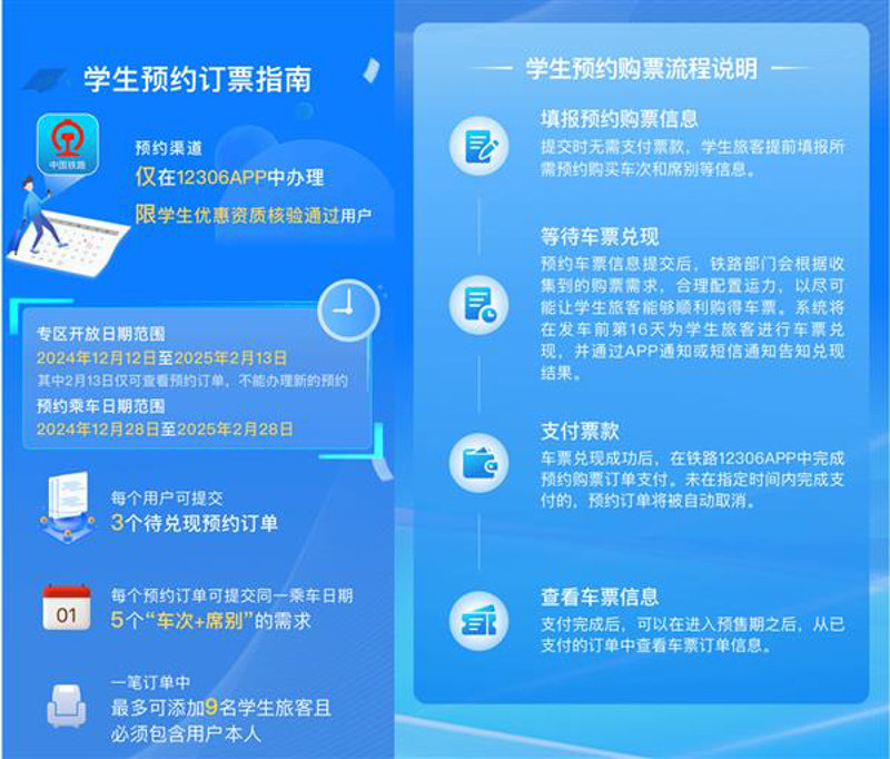 海王预定：探索海洋世界的奇妙之旅